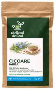 Ceai de iarbă de cicoare